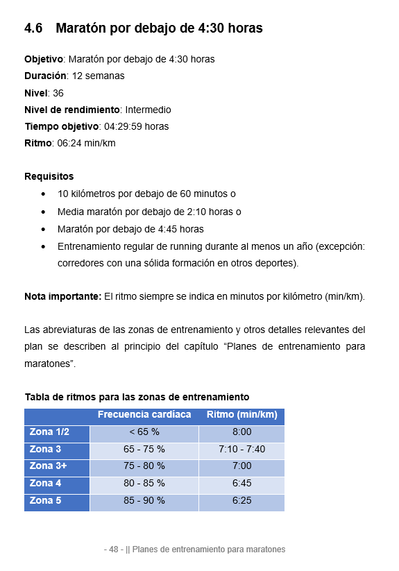 Spanish version: The Big Book of Training Plans for Runners