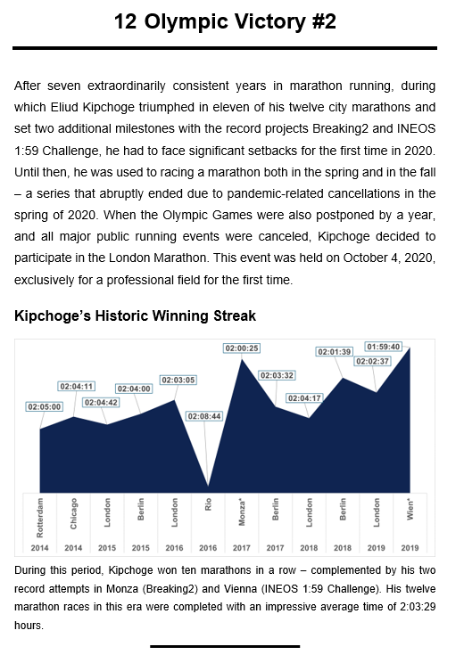 Eliud Kipchoge - The First Human to Run a Marathon in Under 2 Hours