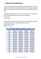 Het grote hardloopboek vol trainingsschema's