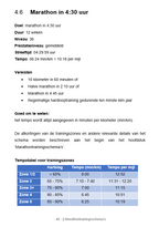 Het grote hardloopboek vol trainingsschema's