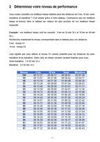 Le grand livre des programmes d'entraînement pour la course à pied
