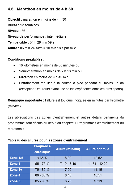 Le grand livre des programmes d'entraînement pour la course à pied