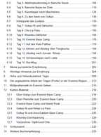 Trekking in der Khumbu-Region und zum Mount Everest Base Camp