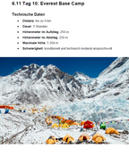 Trekking in der Khumbu-Region und zum Mount Everest Base Camp