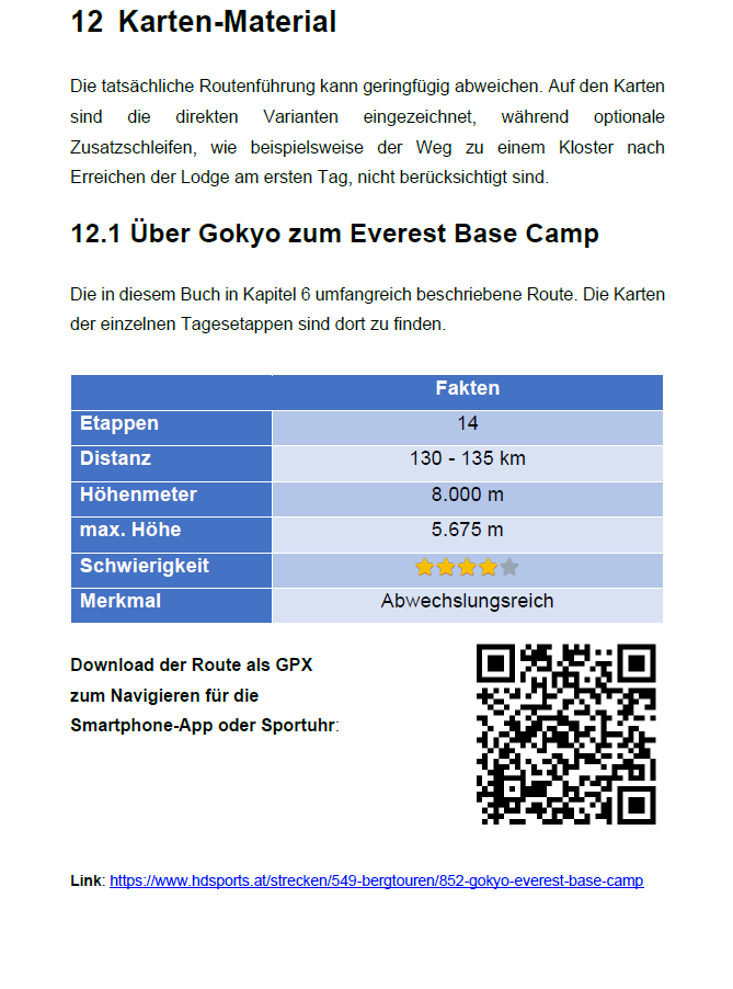 Trekking in der Khumbu-Region und zum Mount Everest Base Camp