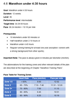 The Big Running Book of Training Plans
