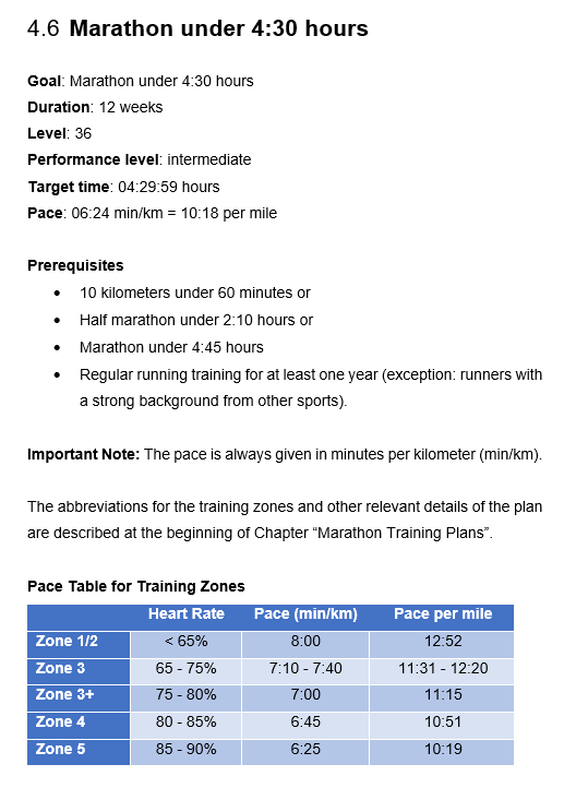 The Big Running Book of Training Plans