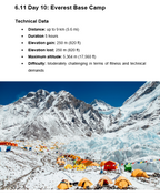 Trekking in the Nepalese Himalayas and to Mount Everest Base Camp
