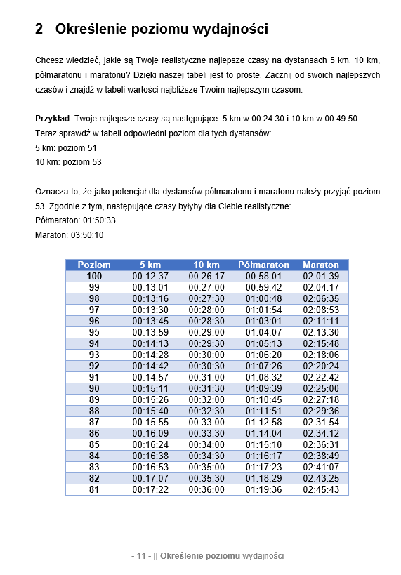 Wielka Książka z Planami Treningowymi dla Biegaczy