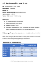Wielka Książka z Planami Treningowymi dla Biegaczy