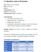 Das große Laufbuch der Trainingspläne